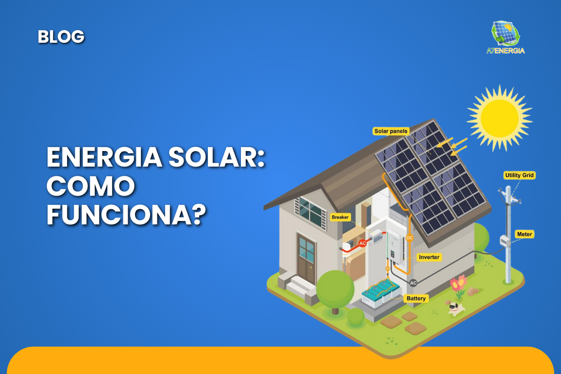 Energia Solar: como funciona?​